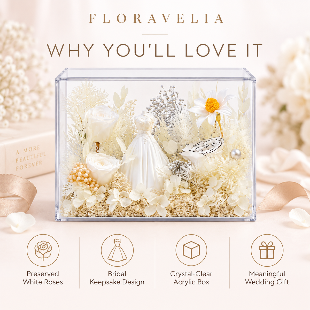 FLORAVELIA Ivory Vow core product benefits
