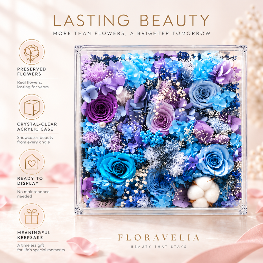 FLORAVELIA Product 02 SKU01 Blue Violet - 03 Key Benefits