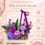 FLORAVELIA Product 03 SKU 01 purple floral acrylic handbag gift - key benefits