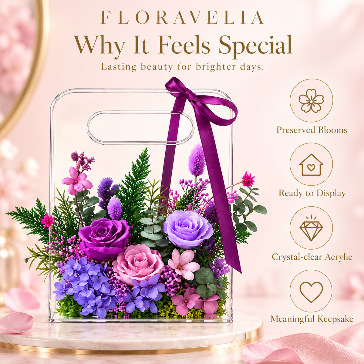 FLORAVELIA Product 03 SKU 01 purple floral acrylic handbag gift - key benefits