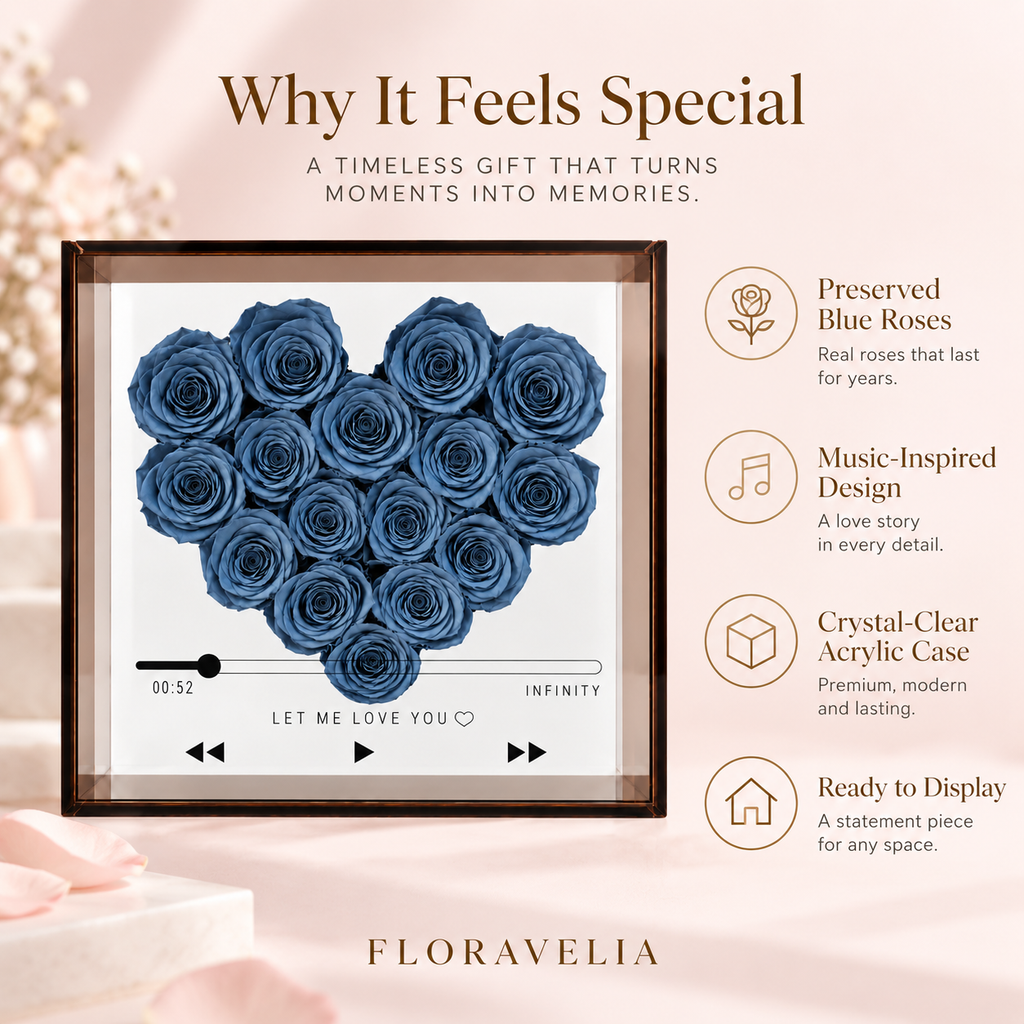 FLORAVELIA Product04 SKU01 key selling points
