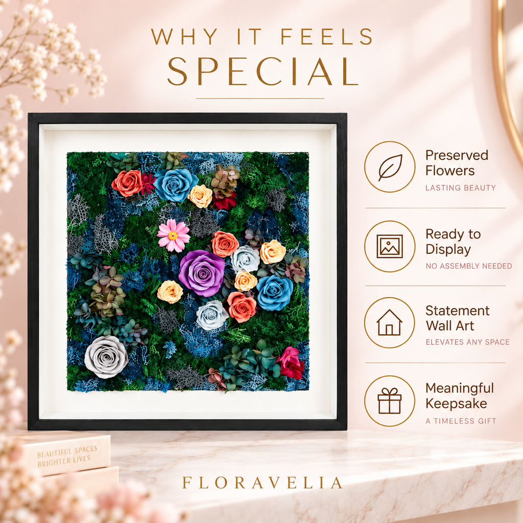 FLORAVELIA Product 09 SKU 01 Midnight Garden botanical frame - key benefits